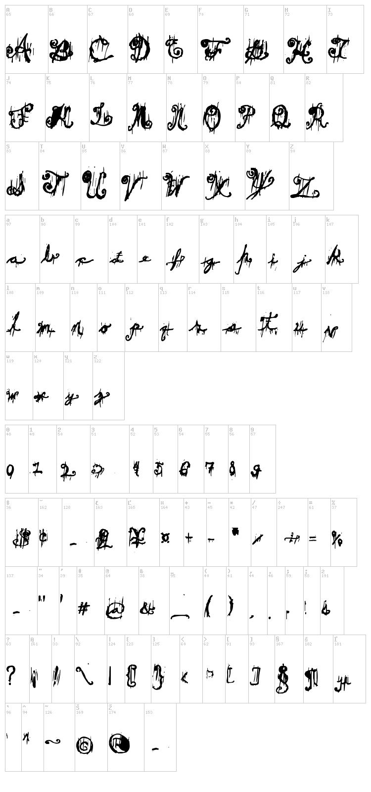 Dark Theater font map